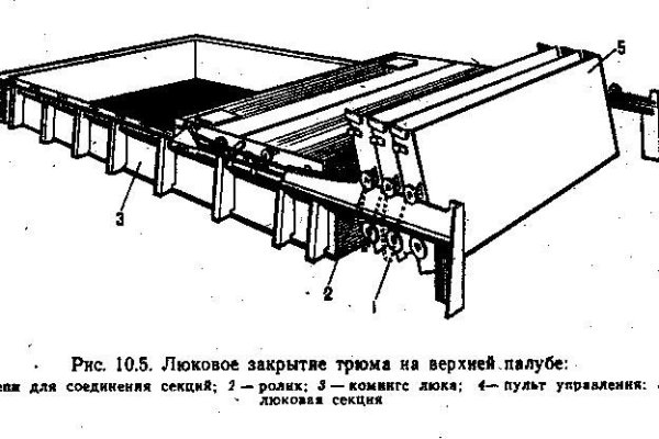 Кракен наркота что это